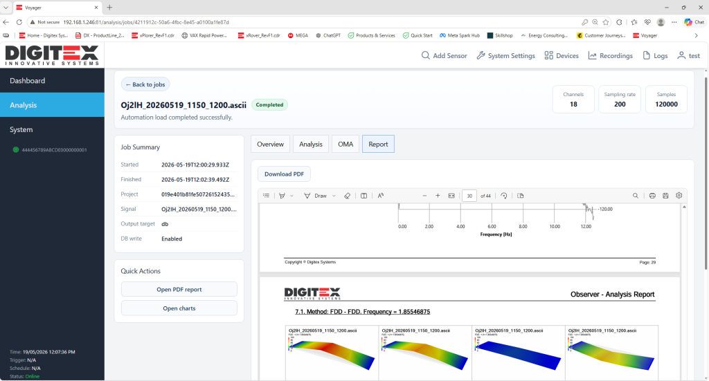 Image from the Analysis Dashboard of the New Digitex Systems' Voyager Operational Modal Analysis Intelligence.